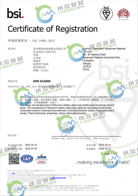 ISO-14001证书
